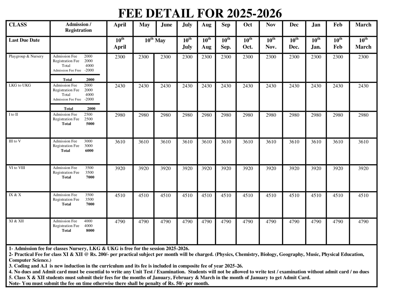 FEE-structure-2025-1